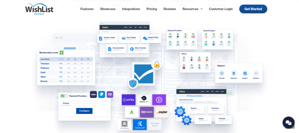 wishlistmember-wordpress-membership-plugins - Seahawk wishlistmember-wordpress-membership-plugins