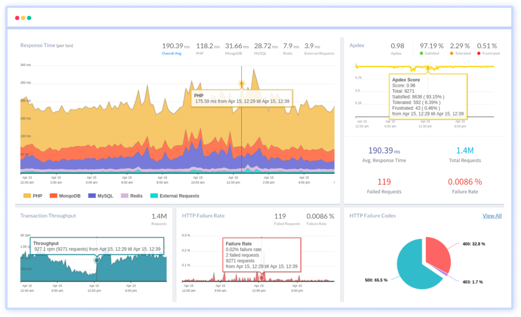 3.2-1 - Seahawk ai performance tracking