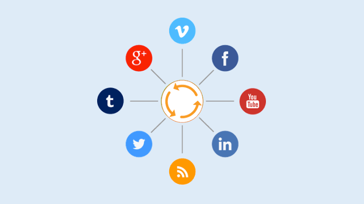 social media integration