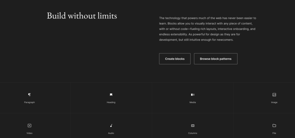 WordPress Review- Features