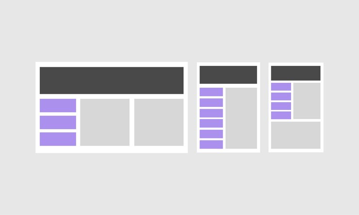 website-standard-size