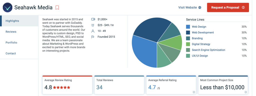 Check-reviews-to-determine-your-WordPress-for-enterprise-partner