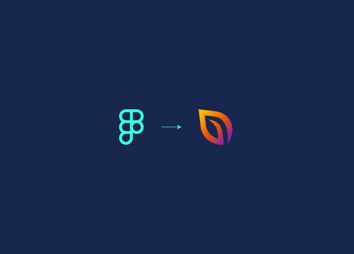 Figma design To SeedProd page builder