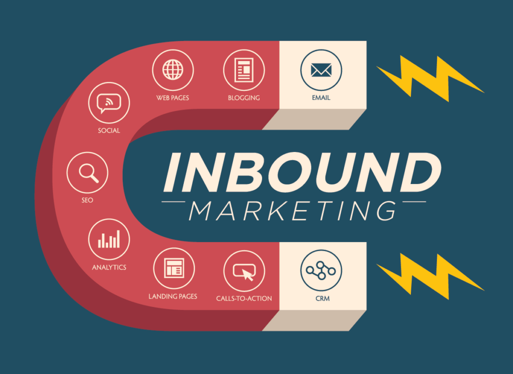 inbound-magnet - Seahawk inbound-marketing