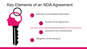 nda-essential-elements - Seahawk nda essential elements