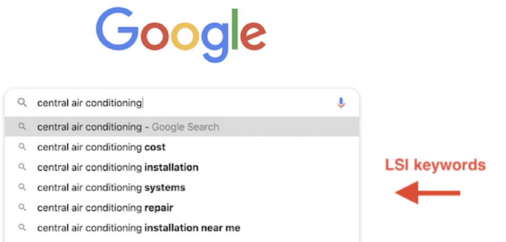 LSI-keywords-for-semantic-search