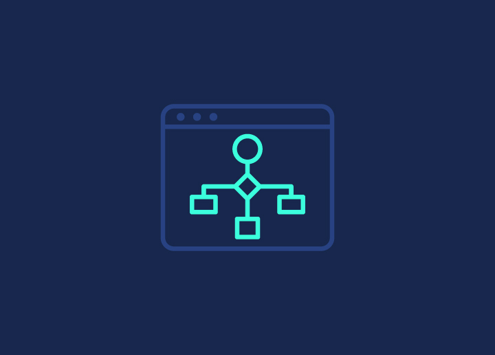 Visual Hierarchy in Web Design