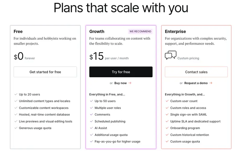 Sanity CMS Pricing