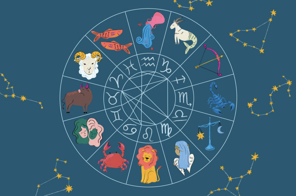 zodiac-signs - Seahawk zodiac-signs-for-astrology-templates
