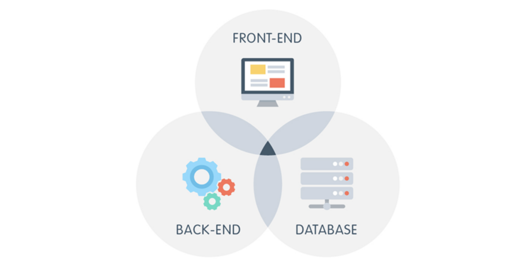 full-stack-app-setup - Seahawk full-stack-app-focus-in-Filament-vs-WordPress