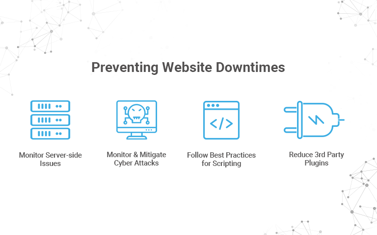 prevent website downtime - Seahawk prevent website downtime