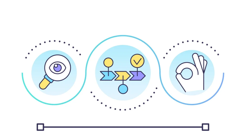 automate wordpress development workflow