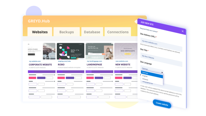 greyd-multisite-environment - Seahawk greyd-multisite-environment