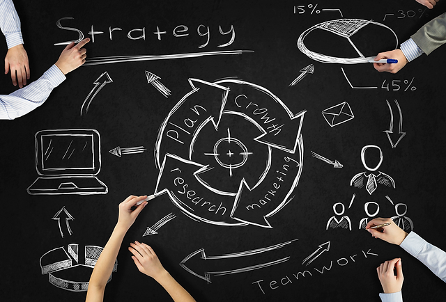 Implementing a Successful White-Label Strategy