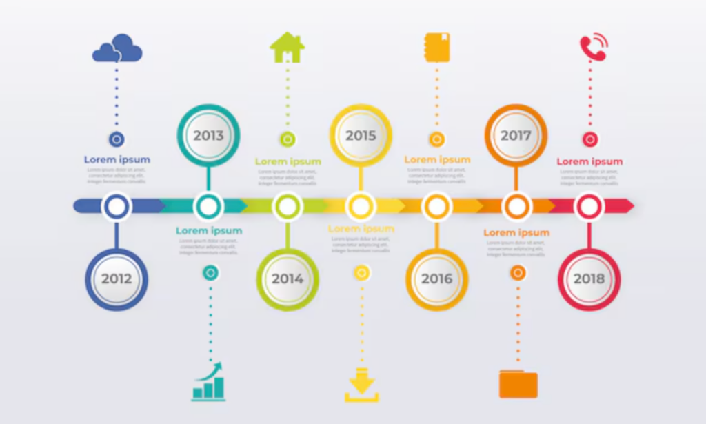 Screenshot Capture - 2024-11-11 - 18-14-51 - Seahawk Timeline Infographics