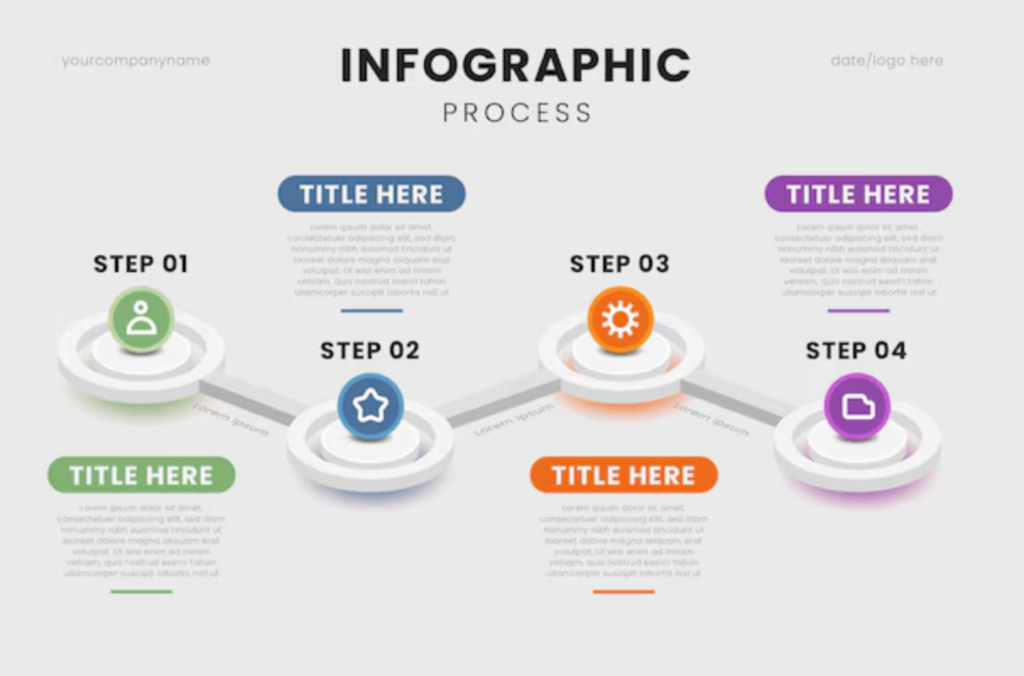 Screenshot Capture - 2024-11-11 - 18-15-43 - Seahawk Process Infographics