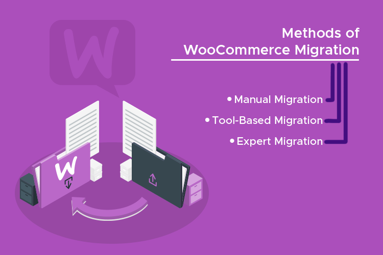 Methods-of-WooCommerce-Migration