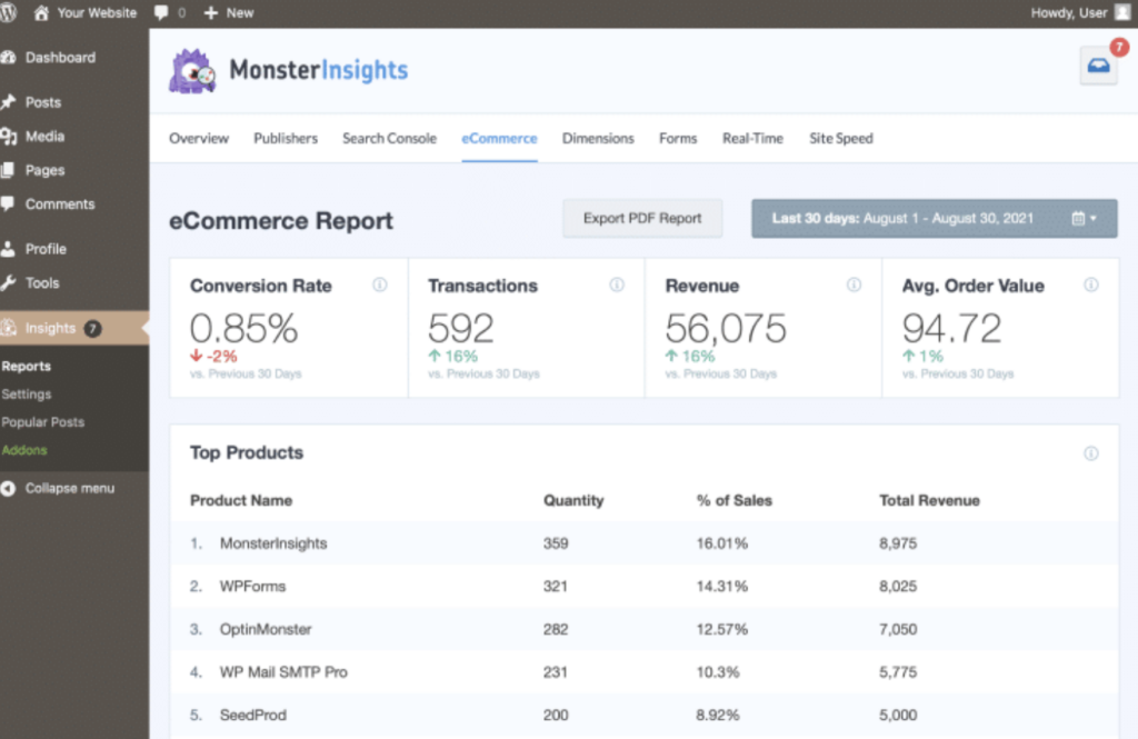 MonsterInsights