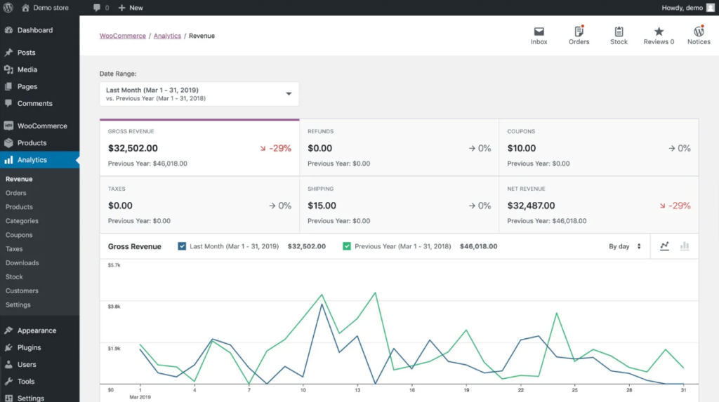Screenshot Capture - 2024-12-10 - 16-49-50 - Seahawk Customize WooCommerce Dashboard