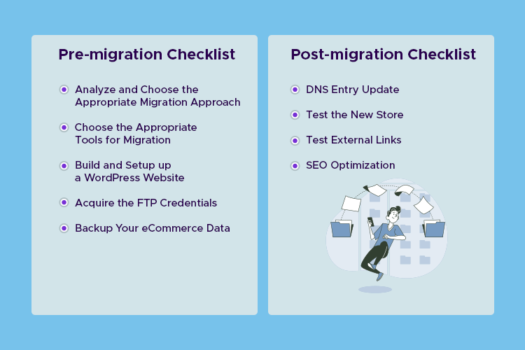 pre-migration checklist