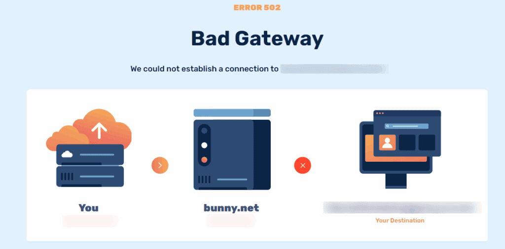 502-Bad-Gateway