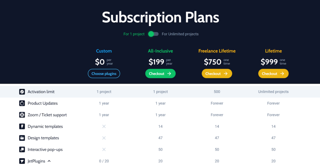 JetEngine Pricing - Seahawk JetEngine Pricing