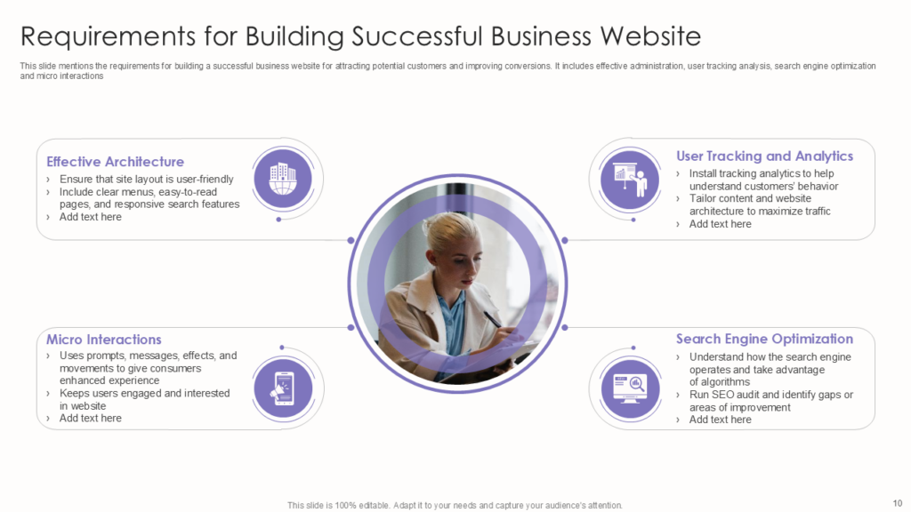 Prerequisites for Building a Business Website - Seahawk Requirements for Building a Business Website