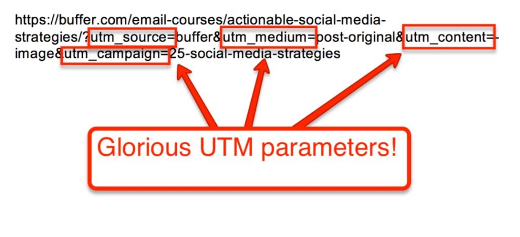how-do-utm-parameters-work - Seahawk how-do-utm-parameters-work