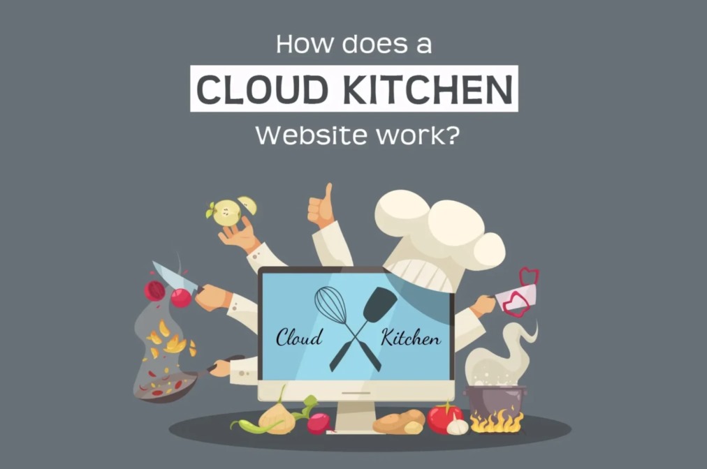 how-does-the-cloud-kitchen-website-works - Seahawk how-does-the-cloud-kitchen-website-works