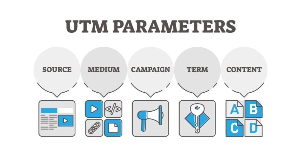 add-utm-parameters - Seahawk add-utm-parameters