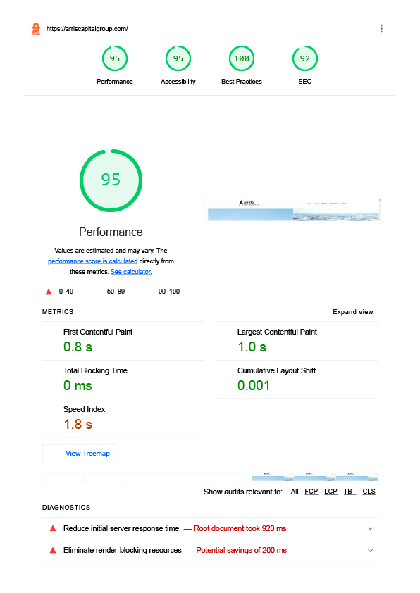 Arris After Speed Optimization - Seahawk Arris After Speed Optimization