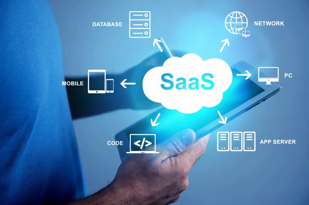 Best White Label Platforms for SaaS Companies: Ultimate List 78 White Label Platforms for SaaS Companies