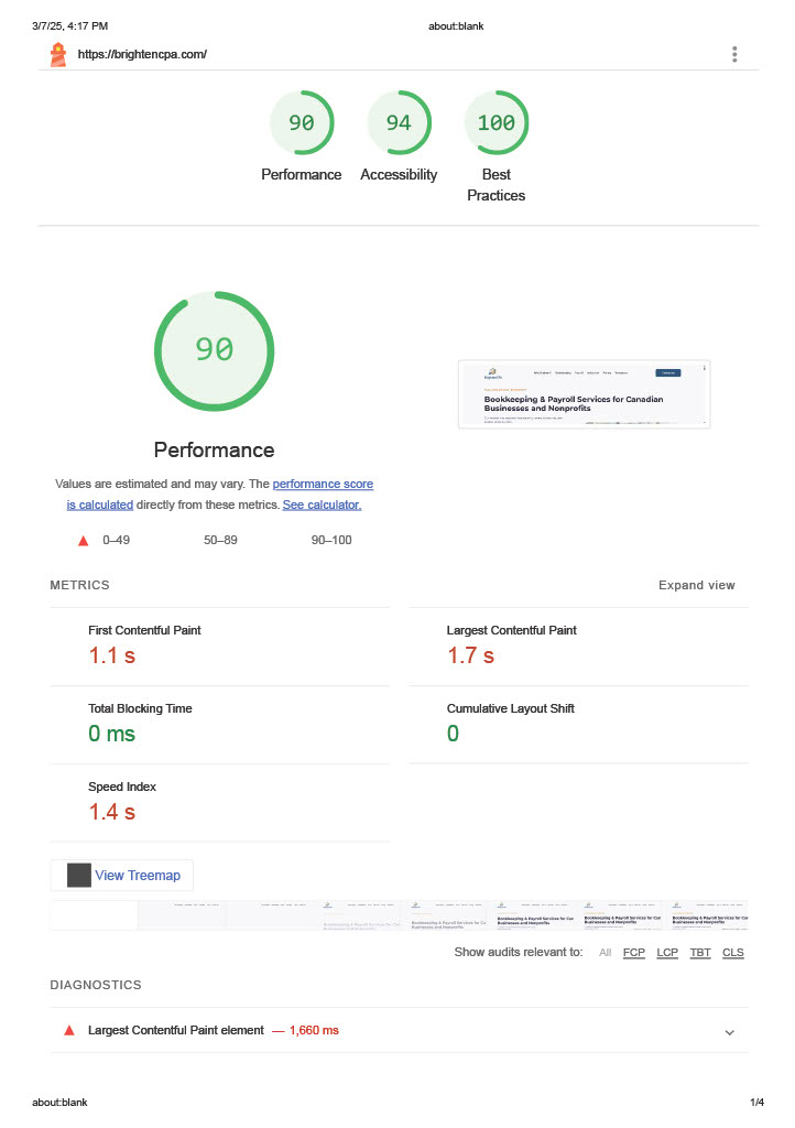 Brighten CPA Speed Optimization