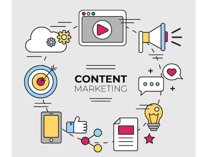 Content Marketing Tools