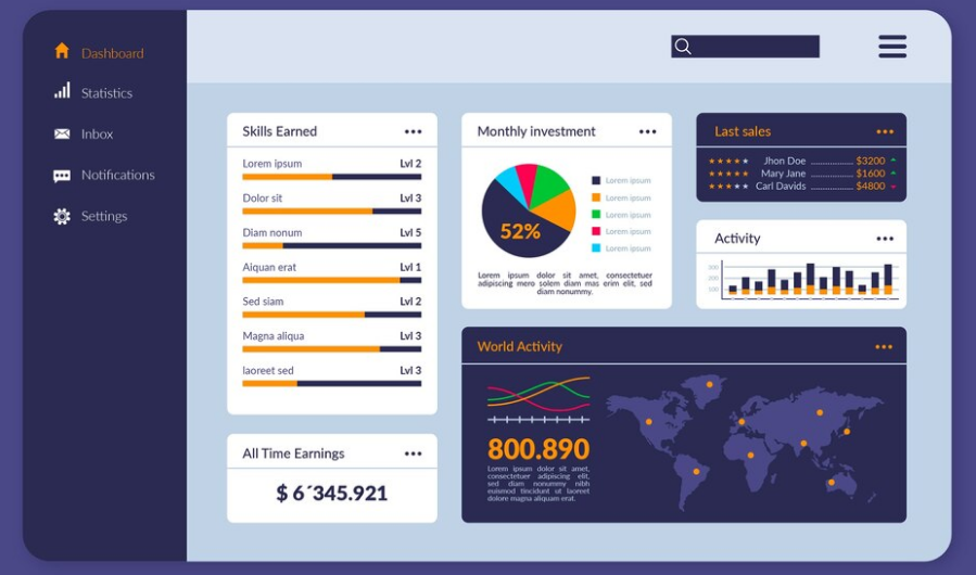Organizing Dashboard Content with Progressive Disclosure - Seahawk Organizing Dashboard Content with Progressive Disclosure