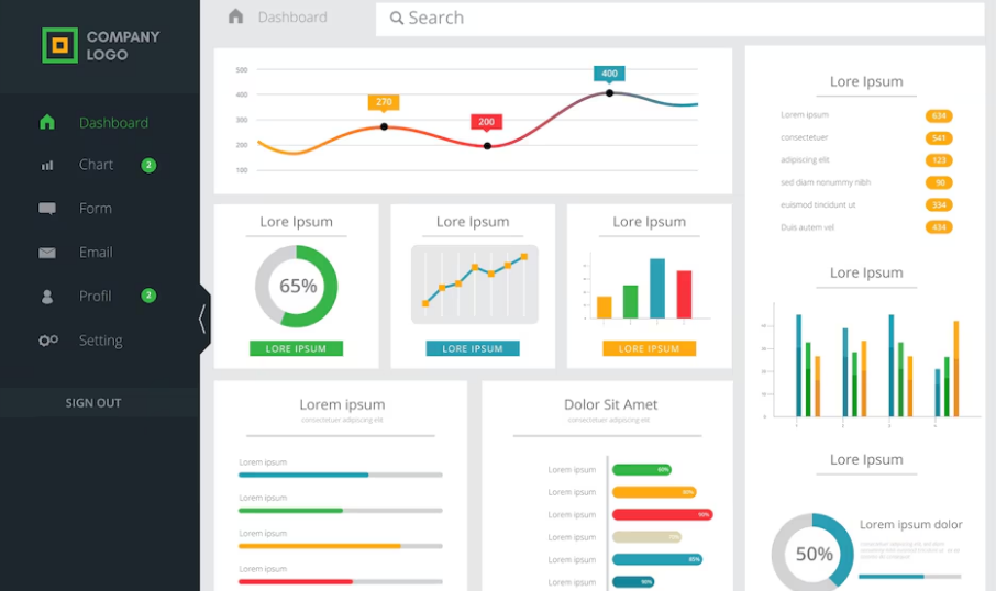 Setting Dashboard Goals and Displaying Data - Seahawk Setting Dashboard Goals and Displaying Data