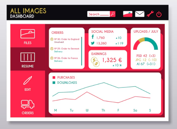 wp-dashboard-design-dont-Overuse Colors and Graphics - Seahawk wp-dashboard-design-dont-Overuse Colors and Graphics