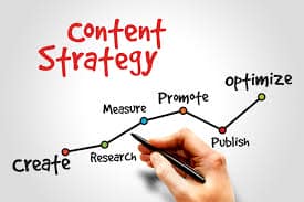 Content Strategy - Seahawk Content Strategy