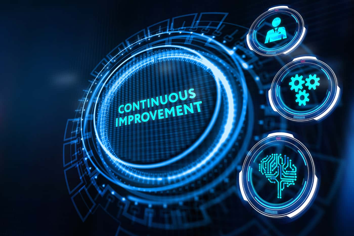 Continuous Improvement