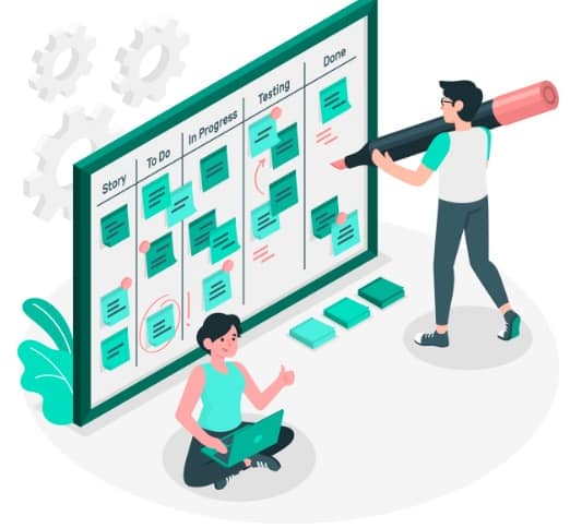History of User Experience
