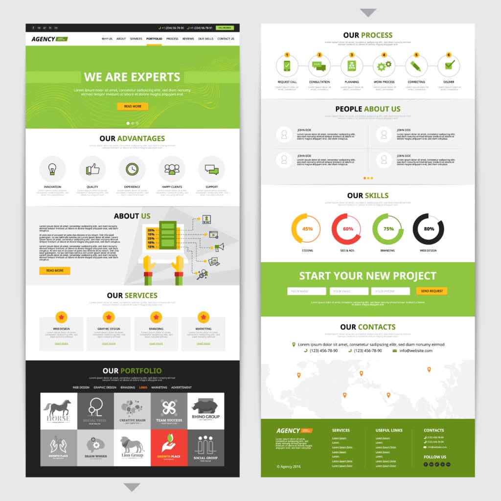 Web Page Templates