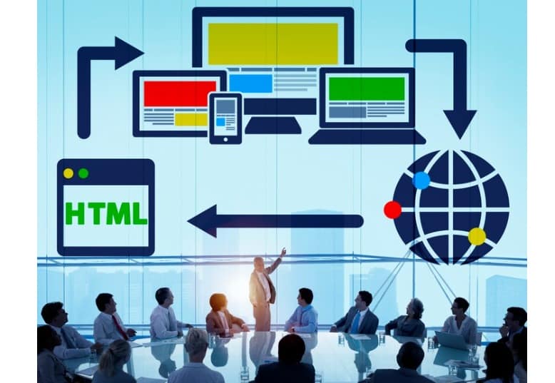 WordPress Multisite Network