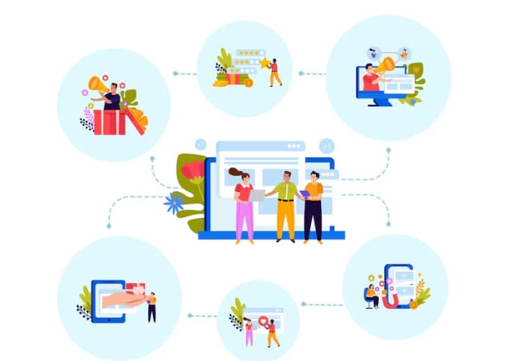 Customer Journey Mapping