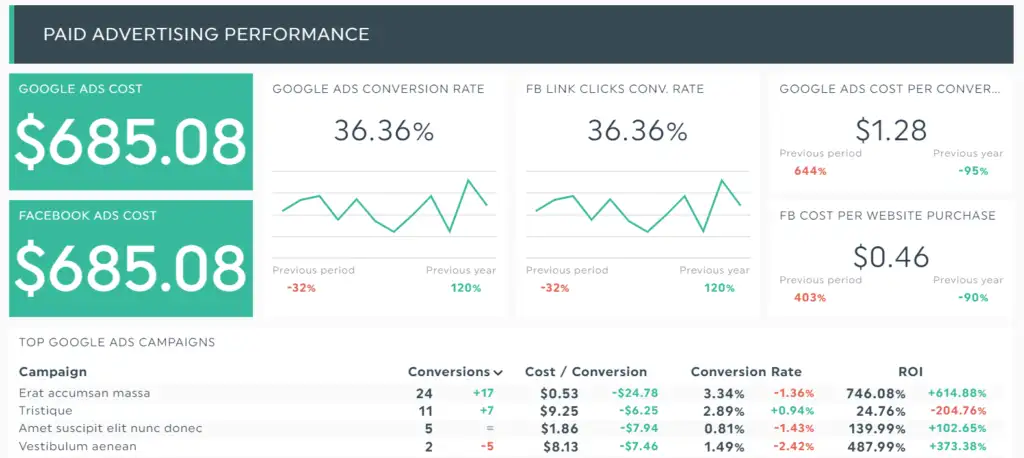 strategic-dashboard