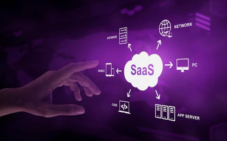 SaaS Knowledgebase