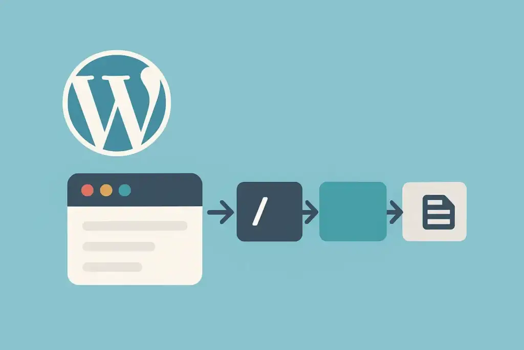 WordPress Permalink Structure For Custom Post Types