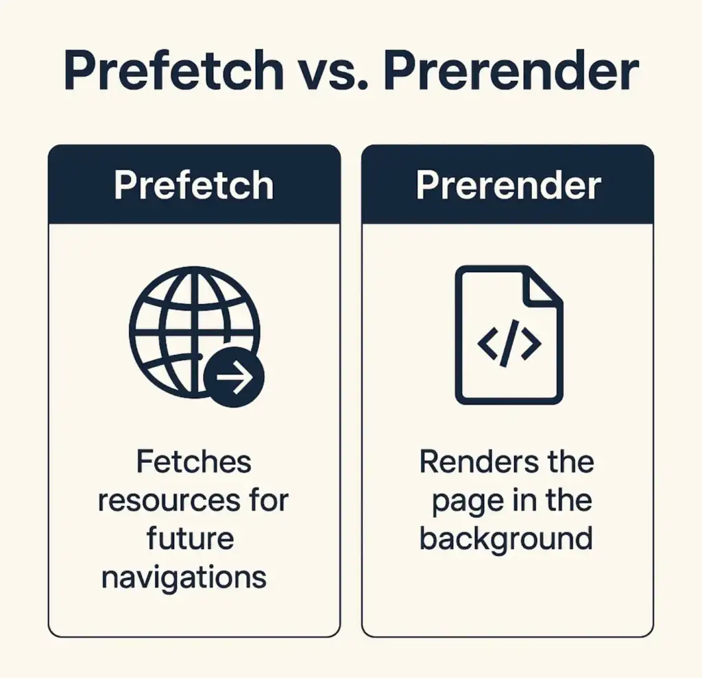 prefetch vs prerender