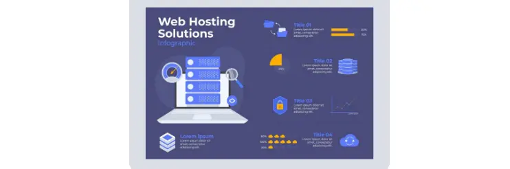Technical Setup for Reseller Hosting