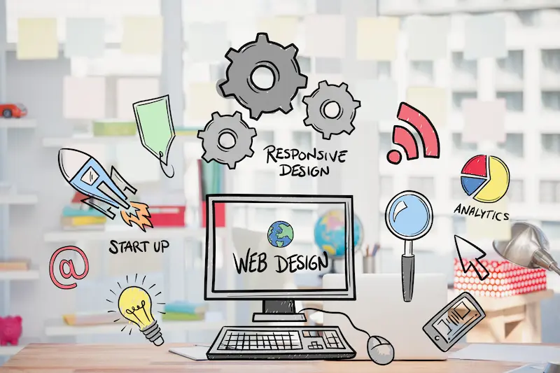 Web Design Process