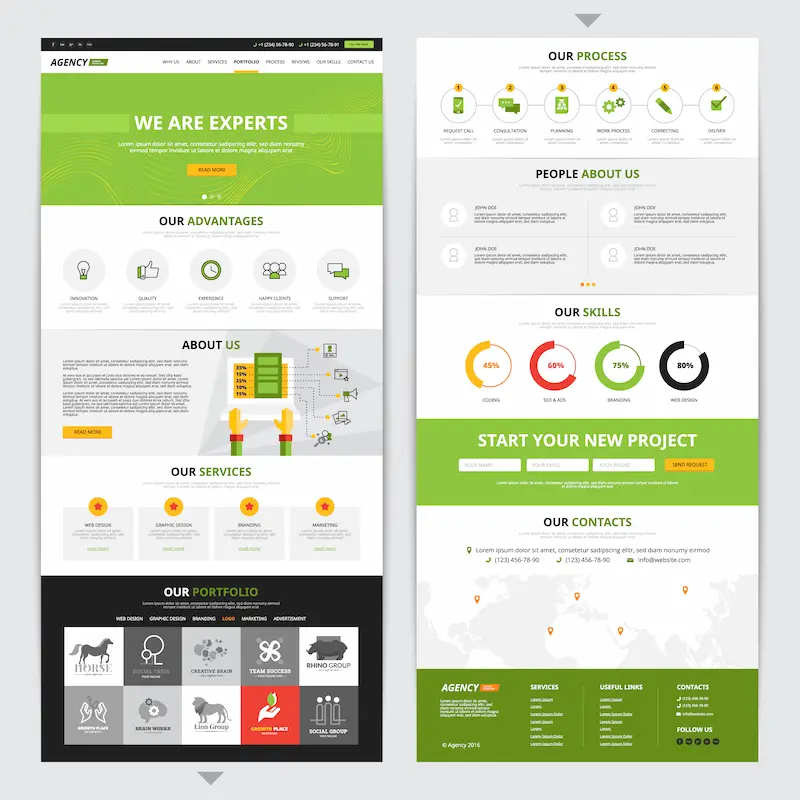 Web Page Templates